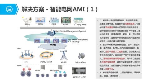 物聯網行業應用與解決方案全集 賦能千行百業的智能化服務