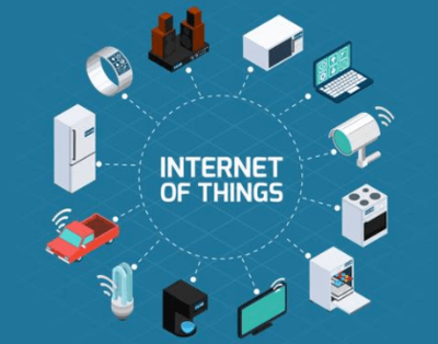 科普之光丨連接萬物，智享未來 探索物聯網的應用服務世界